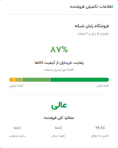 رایان دیجیت در دیجی کالا