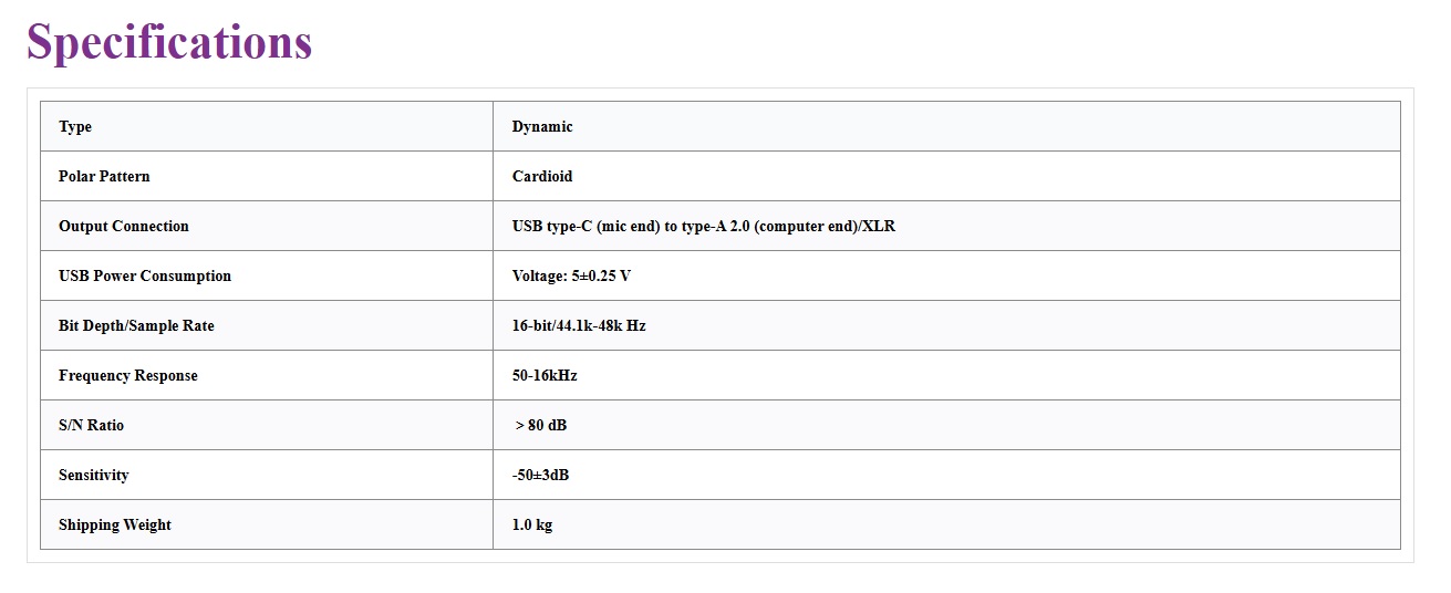  داینامیک FIFINE AmpliGame AM8