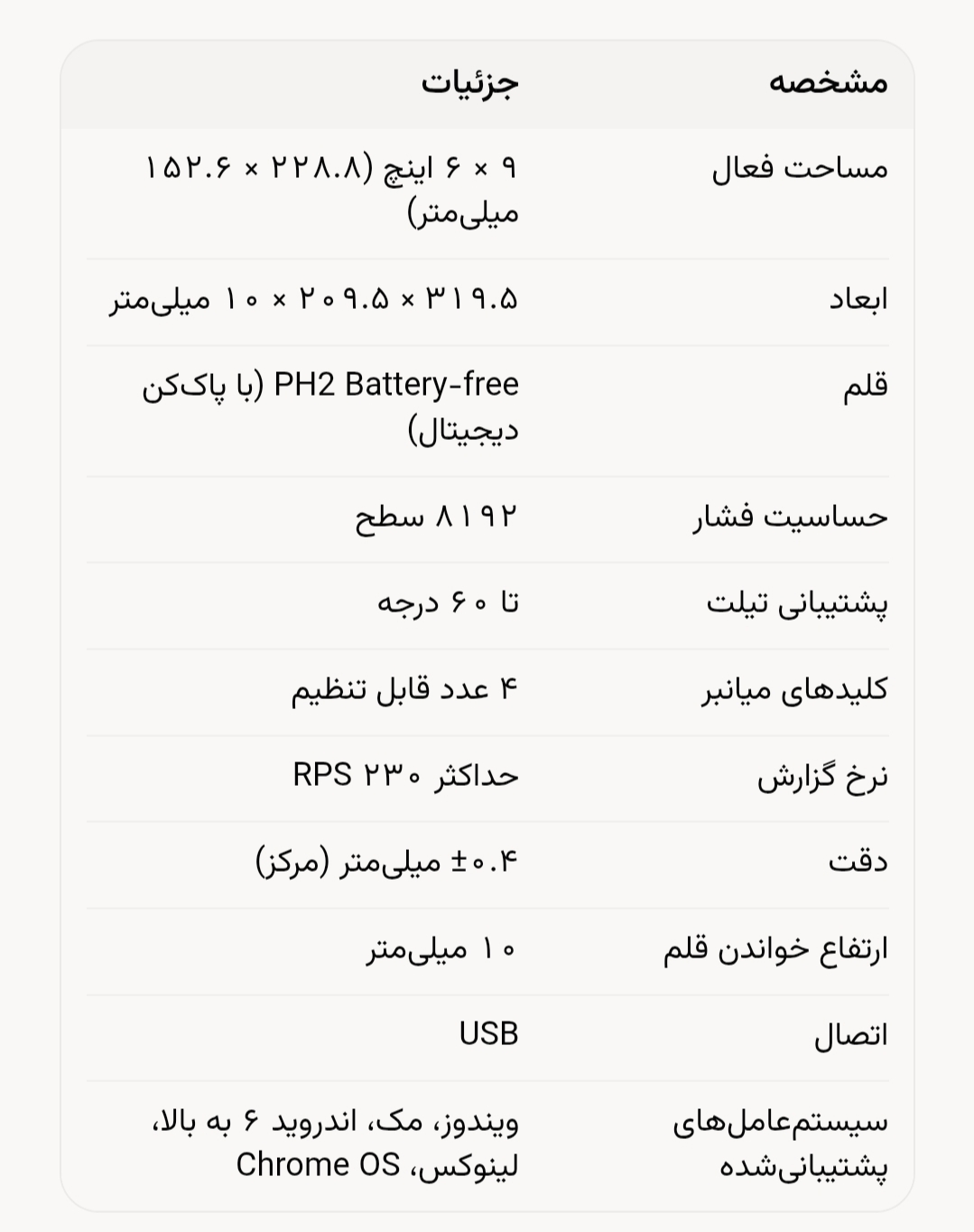 مشخصات فنی g960s plus
