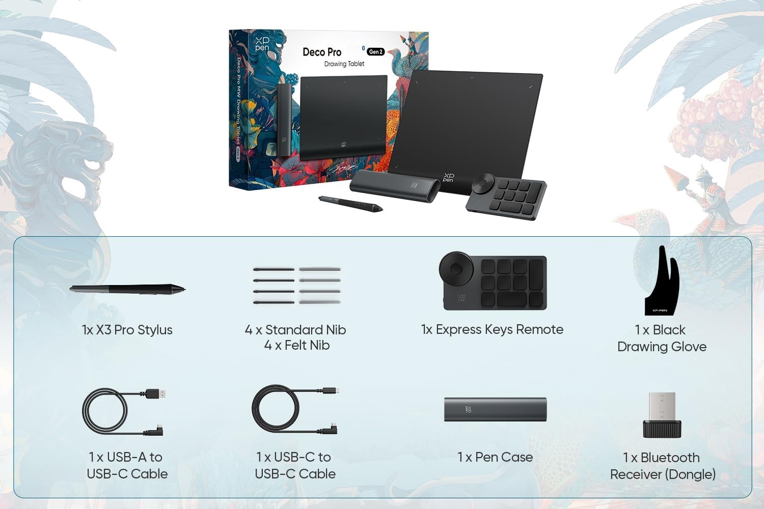 محتویات جعبه Deco Pro XLW Gen 2