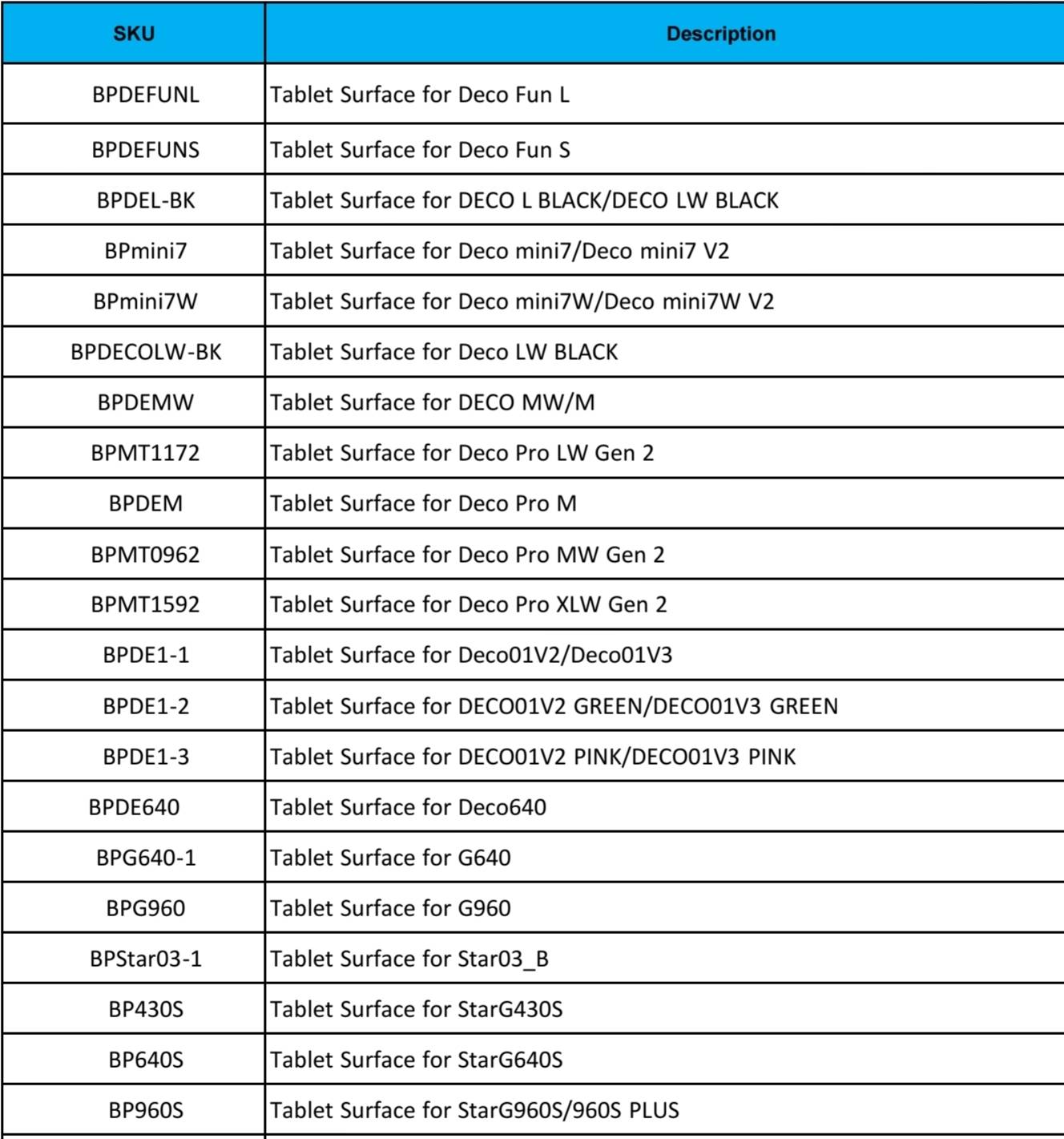 خرید Tablet Surface
