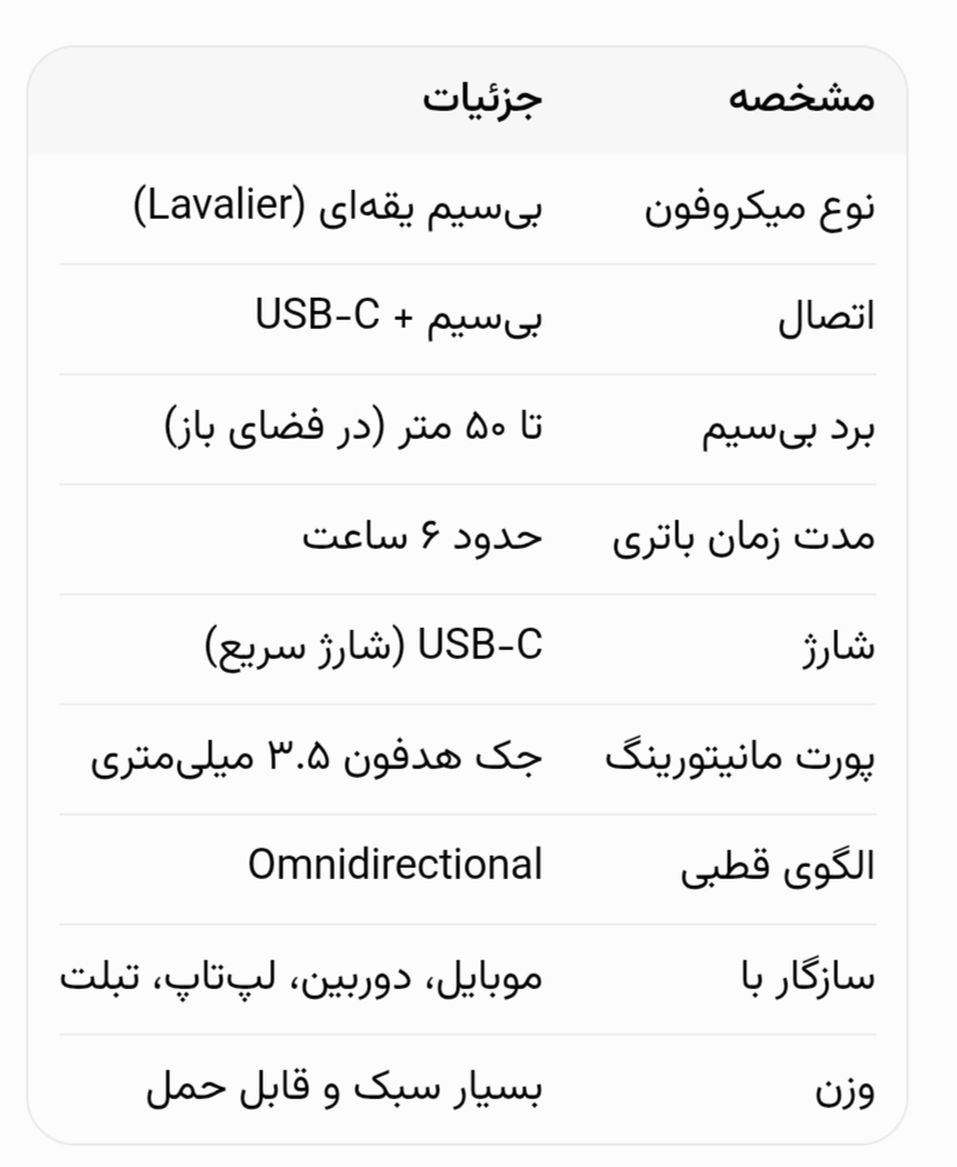 مشخصات فنی کانل m6
