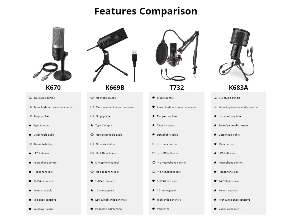 میکروفون مدل K670