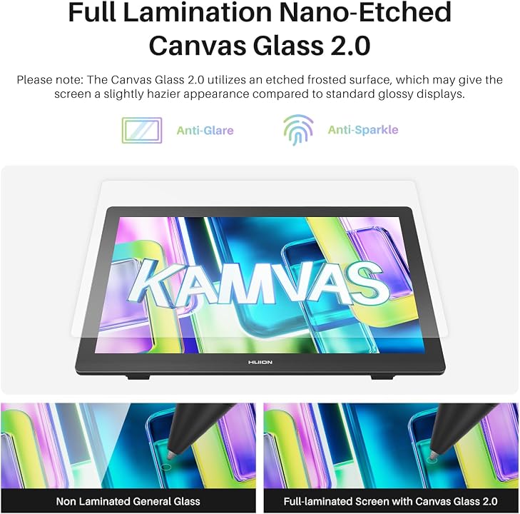 شیشه ضدتابش تبلت گرافیکی هوئیون مدل Kamvas 22 (Gen 3)