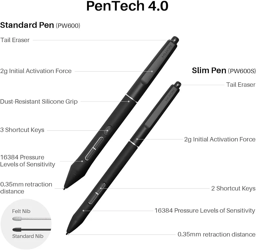قلم تبلت گرافیکی هوئیون Kamvas Pro 24 (Gen 3) 