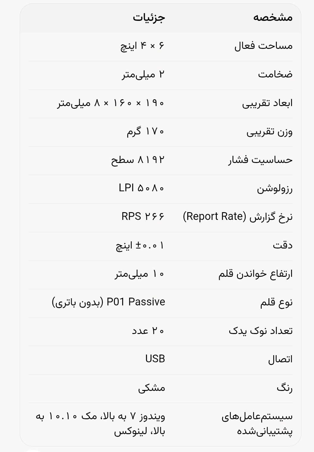 مشخصات فنی g640