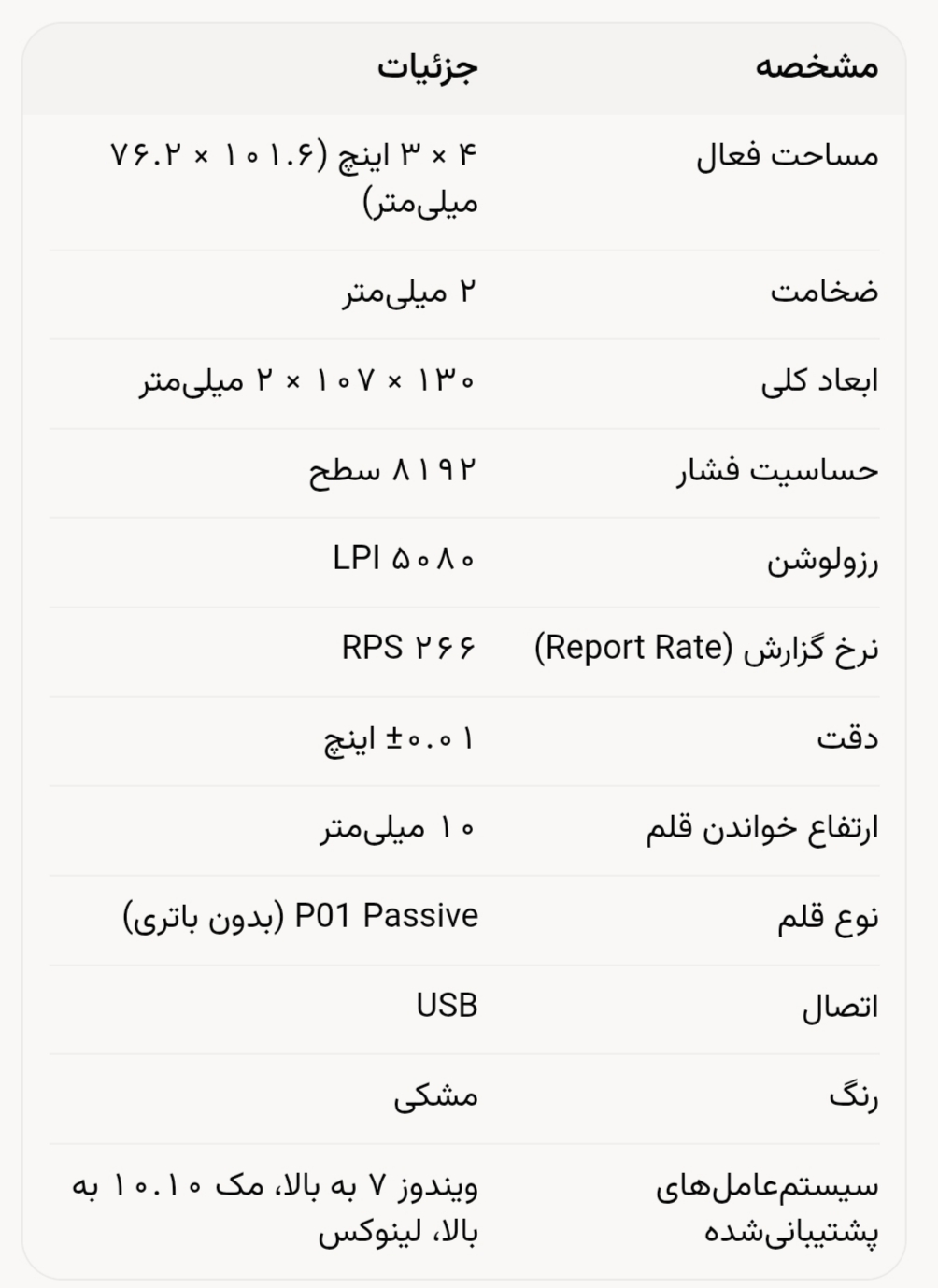 مشخصات فنی کامل g430 s