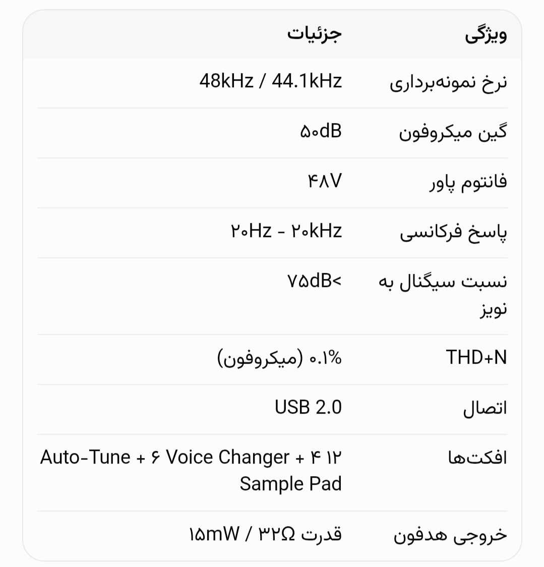 مشخصات میکر فای فای SC3
